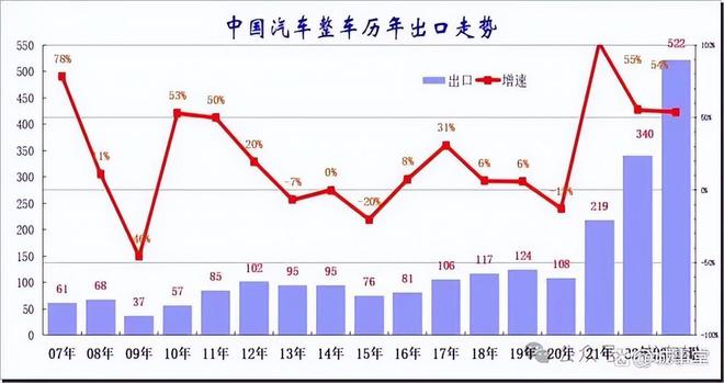 揭秘新奧歷史開獎記錄走勢圖，走向未來的彩票奧秘（2025版），揭秘新奧歷史開獎記錄走勢圖，彩票奧秘引領(lǐng)未來之路（2025版）