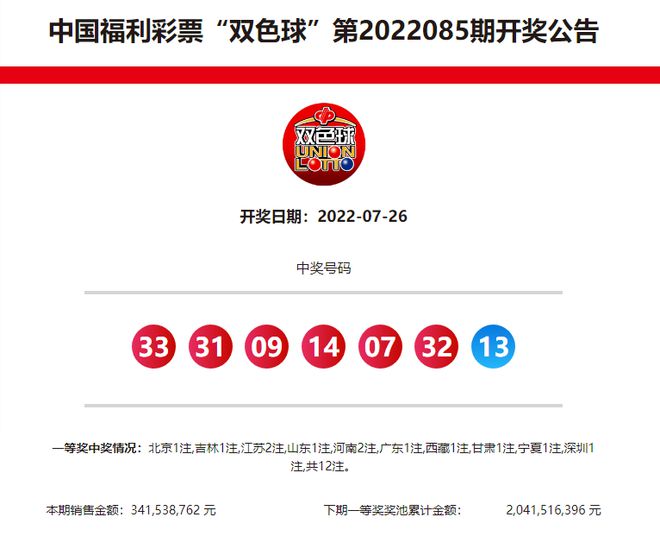 關(guān)于新奧歷史開獎(jiǎng)記錄的最新消息，是否已經(jīng)公布？，新奧歷史開獎(jiǎng)記錄最新消息公布，開獎(jiǎng)結(jié)果及歷史記錄揭曉
