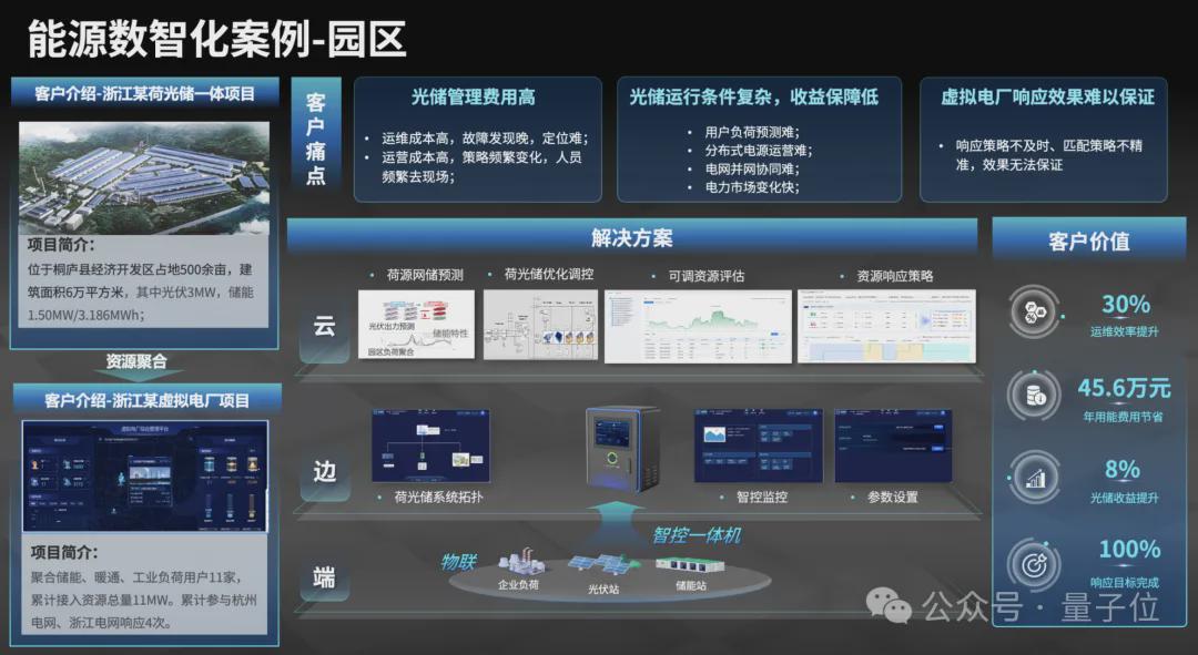 新奧2025資料大全，全面解析與深度探索，新奧2025資料大全，全面解析與深度探索揭秘