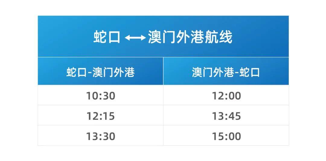 新澳門號(hào)碼記錄查詢2025，全面解析與實(shí)用指南，澳門號(hào)碼記錄查詢解析與實(shí)用指南（2025版）