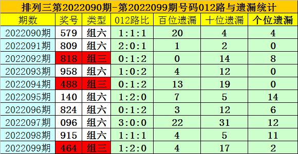 澳門一碼一碼精準預測，揭秘A07版預測準確率背后的秘密，澳門一碼精準預測揭秘，A07版預測準確率背后的真相探索