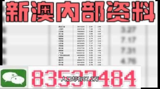 新澳2025最新資料大全掛牌，全方位解讀與深度探索，新澳2025最新資料大全掛牌，全方位解讀與深度探索揭秘