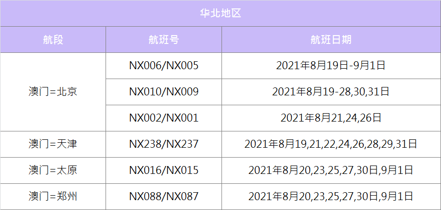 澳門2025最新碼表，全面解讀與SEO優(yōu)化策略，澳門2025最新碼表全面解讀與SEO策略優(yōu)化指南