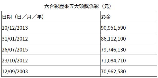 香港彩票開獎結(jié)果最新資訊，揭秘4887鐵算彩票背后的秘密，揭秘香港彩票最新開獎結(jié)果，4887鐵算彩票背后的秘密揭曉