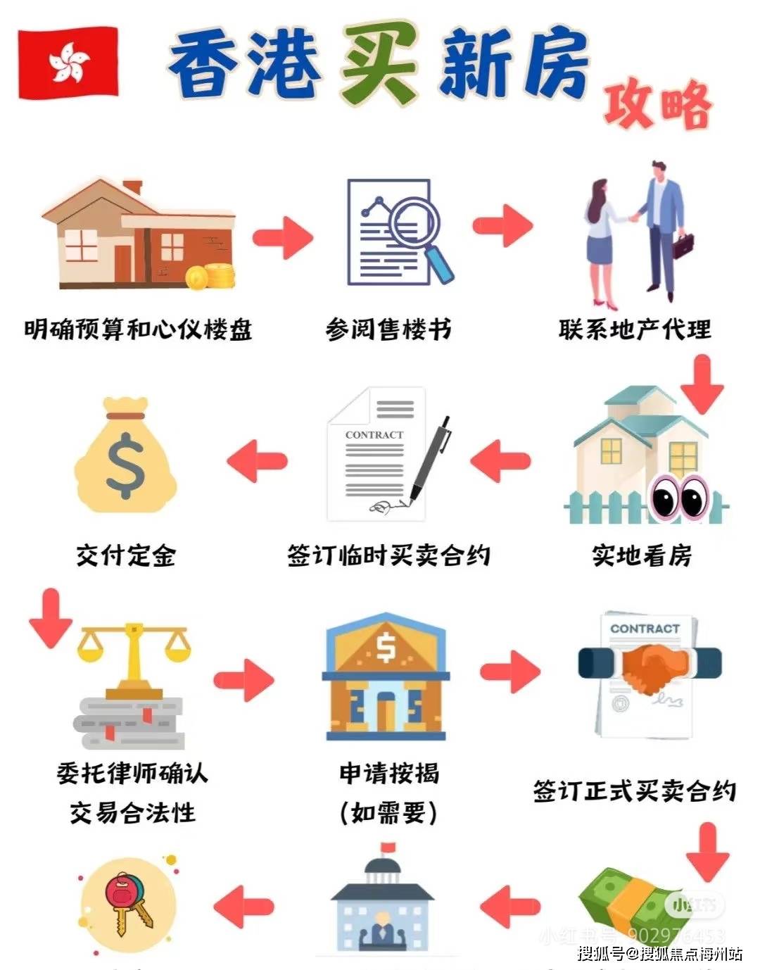 揭秘4949香港最快開獎(jiǎng)六盒寶典，獨(dú)家秘笈助你贏取大獎(jiǎng)！，揭秘香港最快開獎(jiǎng)六盒寶典，獨(dú)家秘笈助你贏大獎(jiǎng)！