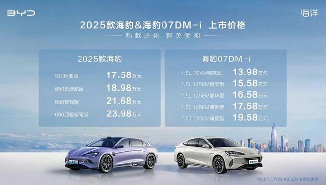 探索未來，2025新奧最新資料概覽，探索未來，揭秘新奧2025最新資料概覽