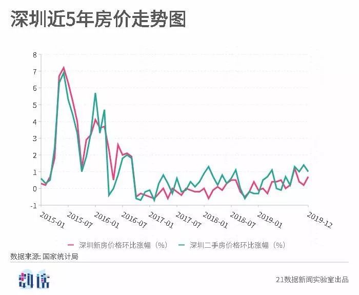新澳開獎結(jié)果走勢圖近50期分析與預測，新澳開獎結(jié)果走勢圖近50期分析與預測，揭秘未來趨勢