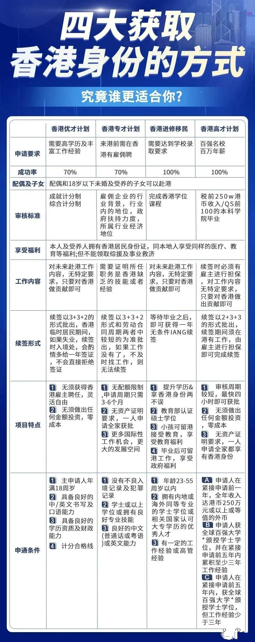 香港三期必開一期免費(fèi)百，深度解析與探索，香港三期必開一期免費(fèi)百，深度解析與獨(dú)家探索