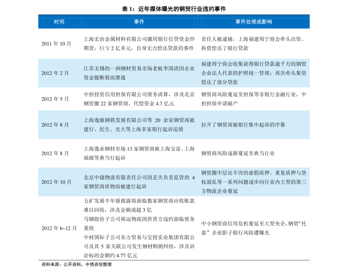 揭秘新奧歷史開獎記錄，探索未來的趨勢與機遇（第73期回顧），揭秘新奧歷史開獎記錄，第73期回顧及未來趨勢與機遇探索