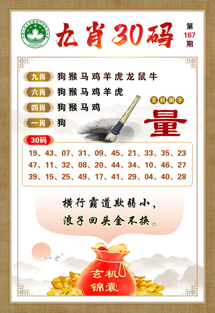 生肖運(yùn)勢(shì) 第11頁(yè)