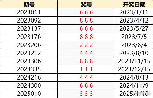 澳門特馬今晚開獎(jiǎng)138期，樂觀的ZJ6812.247與彩民的期待，澳門特馬第138期開獎(jiǎng)，彩民期待與樂觀的ZJ6812.247揭曉結(jié)果