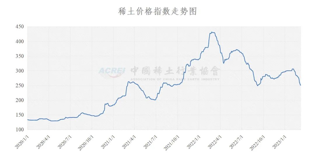 揭秘新奧歷史開獎(jiǎng)記錄走勢(shì)圖，預(yù)測(cè)未來的趨勢(shì)與策略（至2025年），揭秘新奧歷史開獎(jiǎng)記錄走勢(shì)圖，預(yù)測(cè)未來趨勢(shì)與策略至2025年詳解