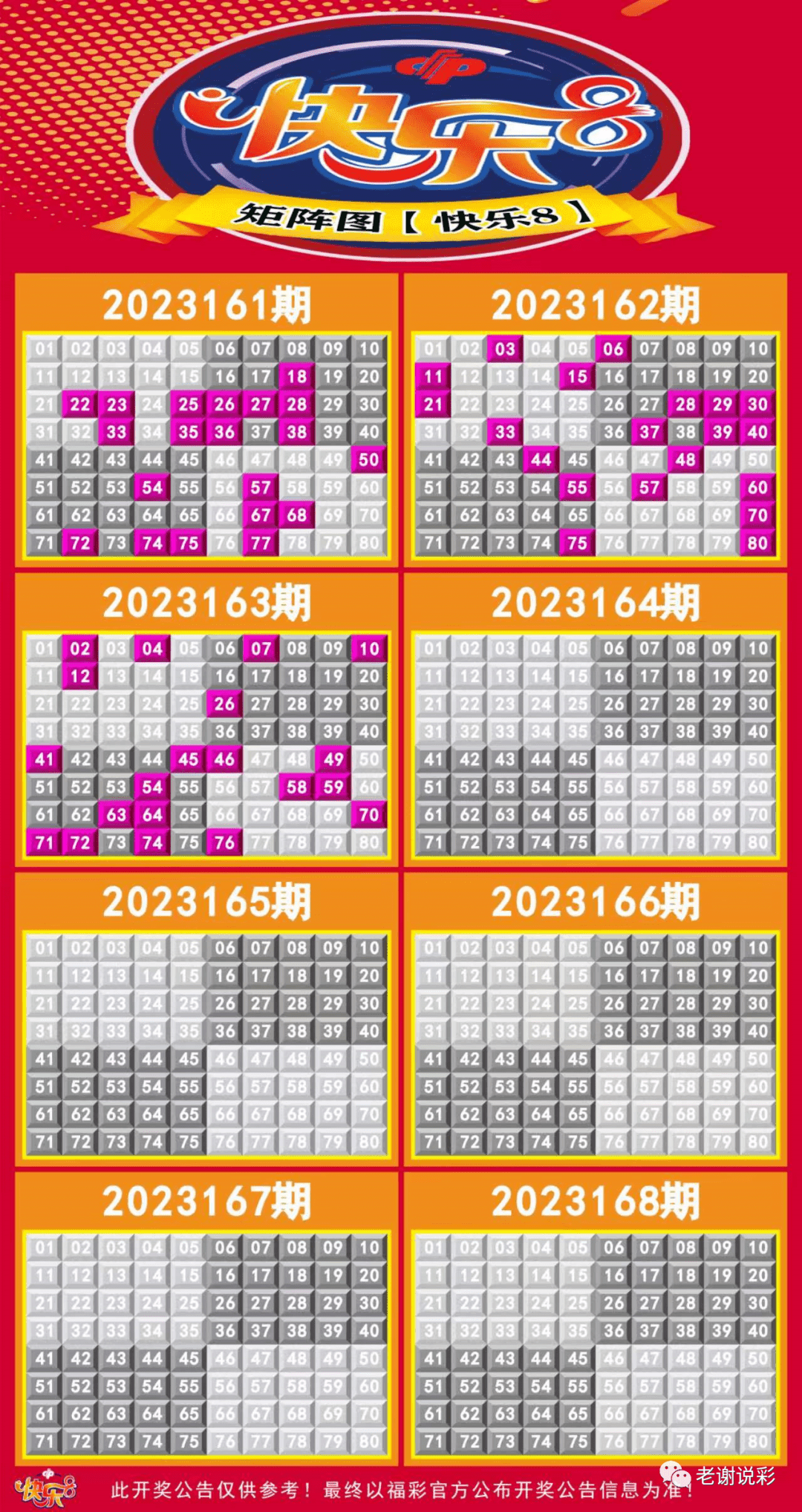 新澳門彩走勢圖今天最新，探索彩票走勢的奧秘與策略，探索最新澳門彩走勢圖的奧秘與策略