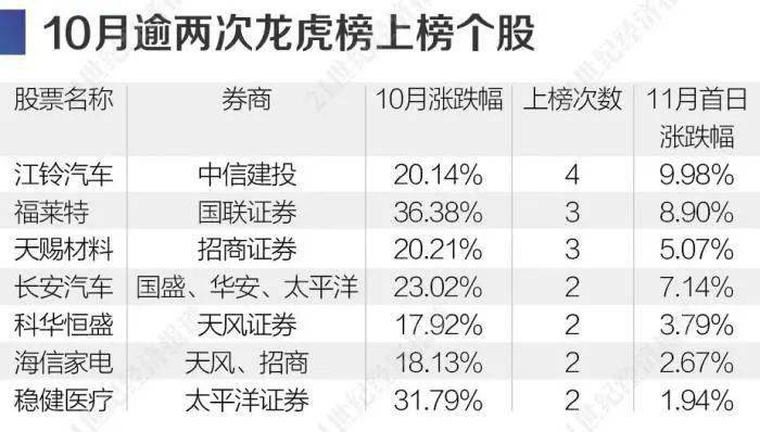 揭秘精準(zhǔn)三肖三碼，揭秘背后的秘密與策略，揭秘精準(zhǔn)三肖三碼背后的秘密與策略解析