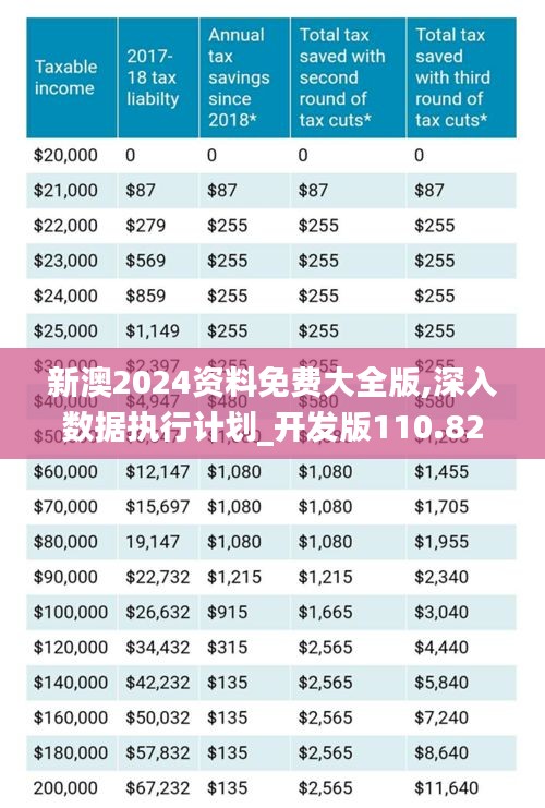 2025新澳原料免費(fèi)大全——探索最新原料資源，助力行業(yè)創(chuàng)新與發(fā)展，2025新澳原料大全，探索最新資源，推動(dòng)行業(yè)創(chuàng)新與發(fā)展