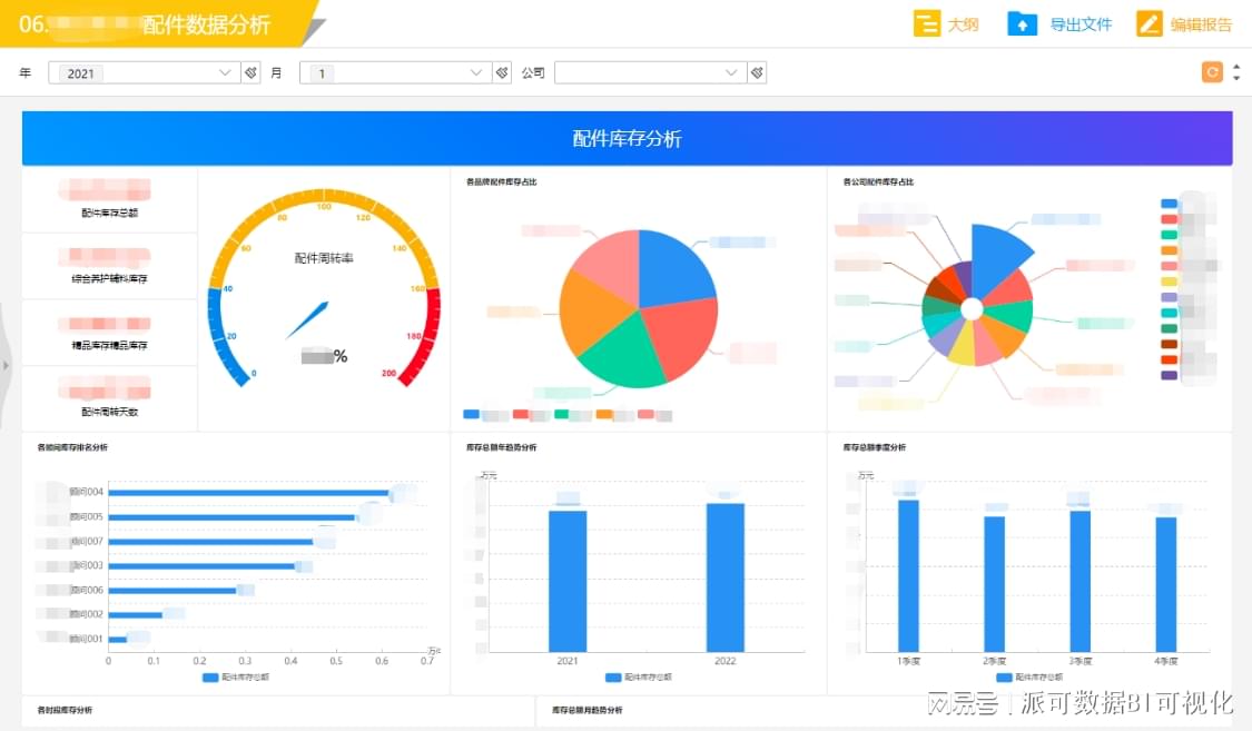 新澳118資料庫，全面解析與SEO優(yōu)化策略，新澳118資料庫解析與SEO優(yōu)化策略全攻略