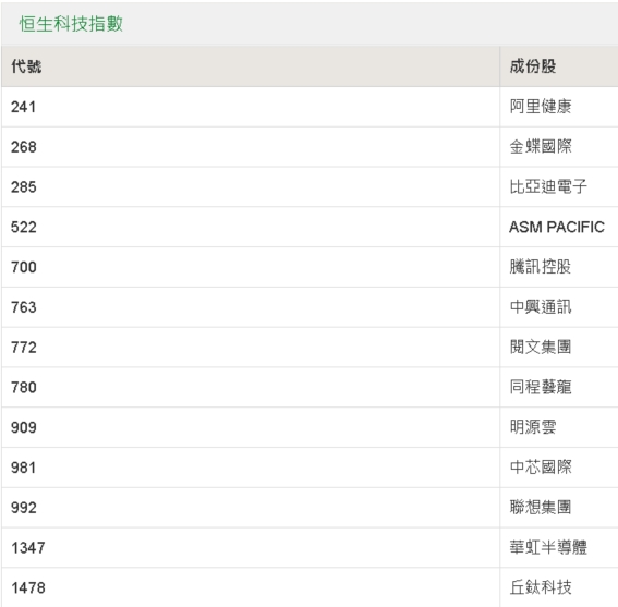 如何查詢2025新奧開(kāi)彩記錄——全面指南，全面指南，如何查詢2025新奧開(kāi)彩記錄