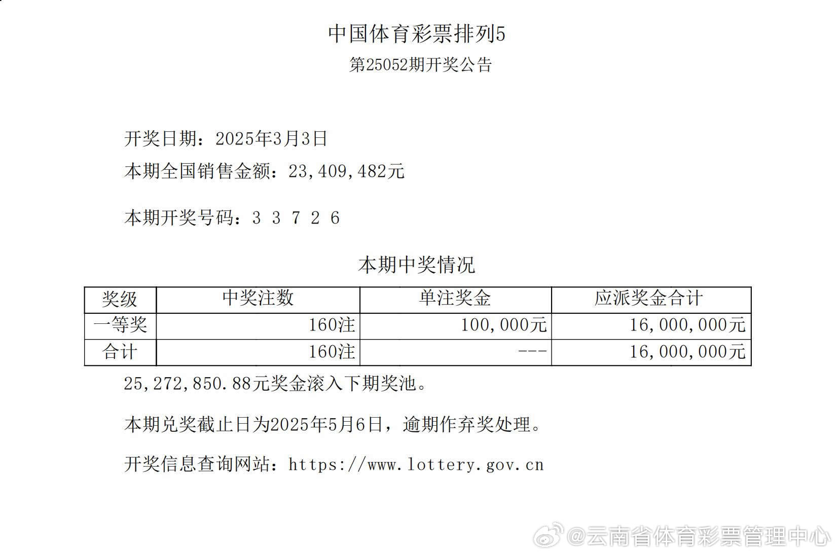 揭秘555525oom王中王開(kāi)獎(jiǎng)結(jié)果號(hào)碼——全面解析與獨(dú)家洞察，獨(dú)家揭秘，555525oom王中王開(kāi)獎(jiǎng)結(jié)果號(hào)碼全面解析與獨(dú)家洞察