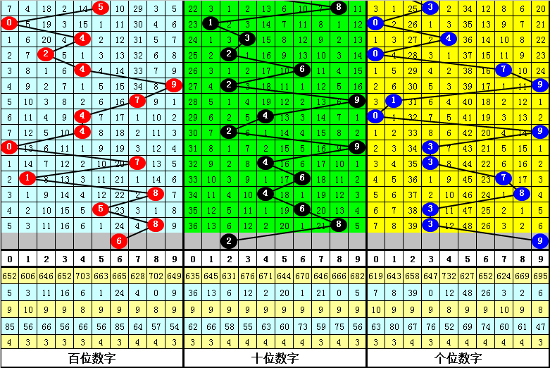 今晚必出準確三肖，揭秘預測技巧與運勢分析，揭秘預測技巧與運勢分析，今晚三肖準確預測之夜