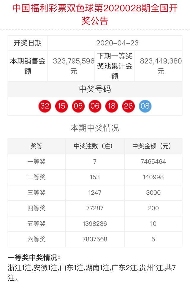 新澳門六和開獎結果，探索彩票背后的秘密與策略分析，澳門六和彩票開獎結果揭秘，探索背后的秘密與策略分析