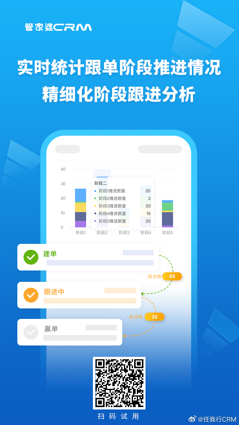 精準(zhǔn)管家婆，77778888一站式解決方案，精準(zhǔn)管家婆，一站式解決方案77778888
