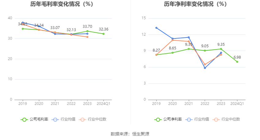 澳門六和彩資料查詢2024年免費查詢指南，01-32期全方位解析，澳門六和彩資料查詢指南，2024年免費查詢解析，涵蓋期數(shù)全方位分析