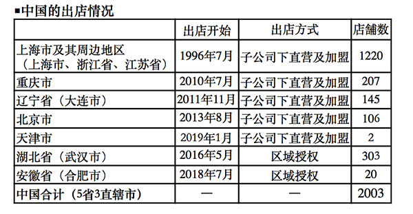 澳門彩票的未來展望，精準預(yù)測與策略分析到2025年，澳門彩票未來展望，至2025年的精準預(yù)測與策略分析