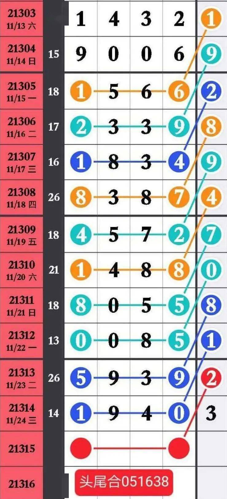 精選三肖三碼資料，揭秘背后的秘密與重要性，揭秘三肖三碼資料背后的秘密及其重要性