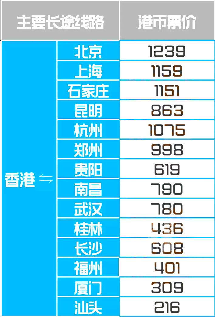 探索香港鐵算，歷史、功能與重要性（關(guān)鍵詞，香港鐵算 47887），揭秘香港鐵算，歷史沿革、功能與重要性解析