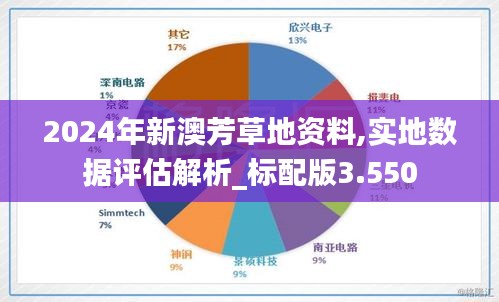 關(guān)于新澳芳草地——探索未來(lái)的理想家園的詳細(xì)資料（2024年最新版），新澳芳草地——理想家園藍(lán)圖揭秘（2024最新版）