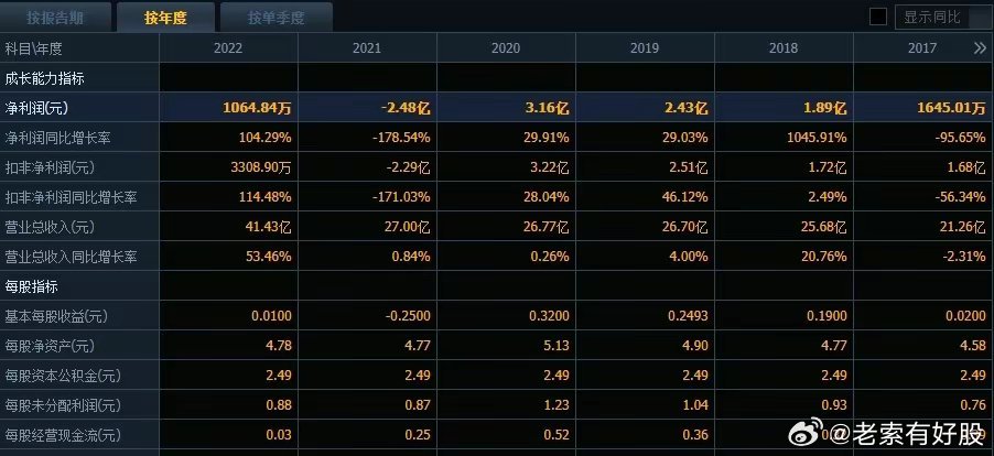 香港鐵算4887最準(zhǔn)資料的使用方法——全方位解析，香港鐵算4887最準(zhǔn)資料的使用方法詳解