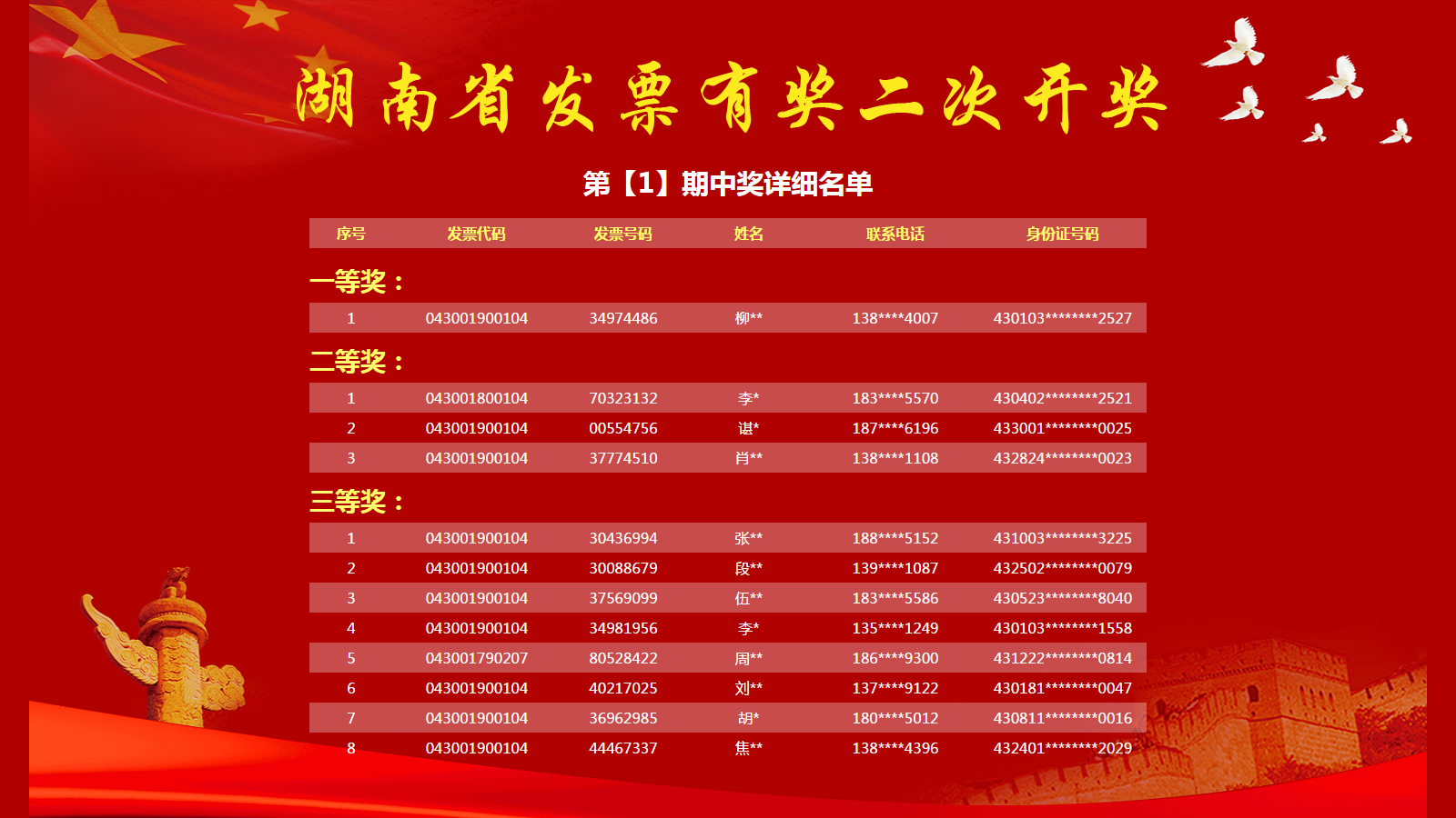 新澳門今期開獎結(jié)果解析與探討，澳門最新開獎結(jié)果深度解析與探討