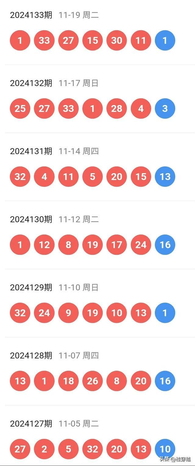 新澳門(mén)搖號(hào)記錄表查詢(xún)，全面解析與實(shí)用指南，澳門(mén)彩票搖號(hào)記錄表查詢(xún)解析與實(shí)用指南
