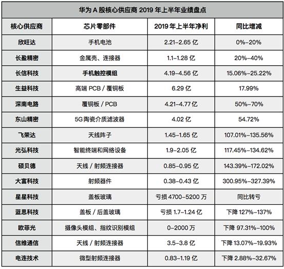 探索未來的色彩世界，解析2025門紅藍綠波色表圖，解析未來色彩世界，揭秘2025門紅藍綠波色表圖探索