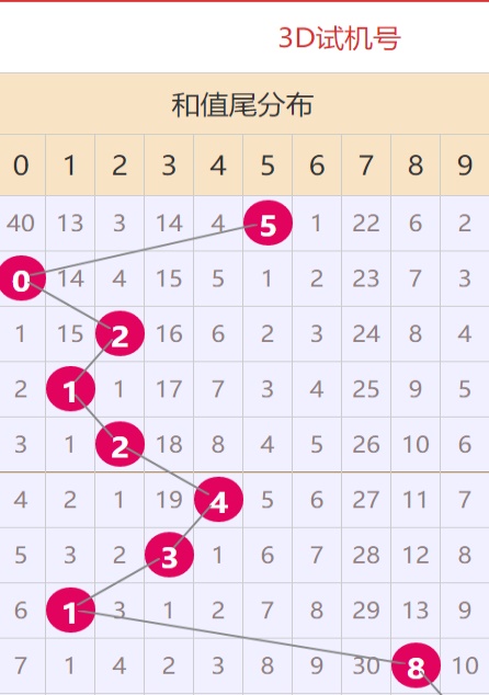 4887正版資料大全——獲取優(yōu)質(zhì)資源的首選之地，4887正版資料大全，優(yōu)質(zhì)資源首選之地