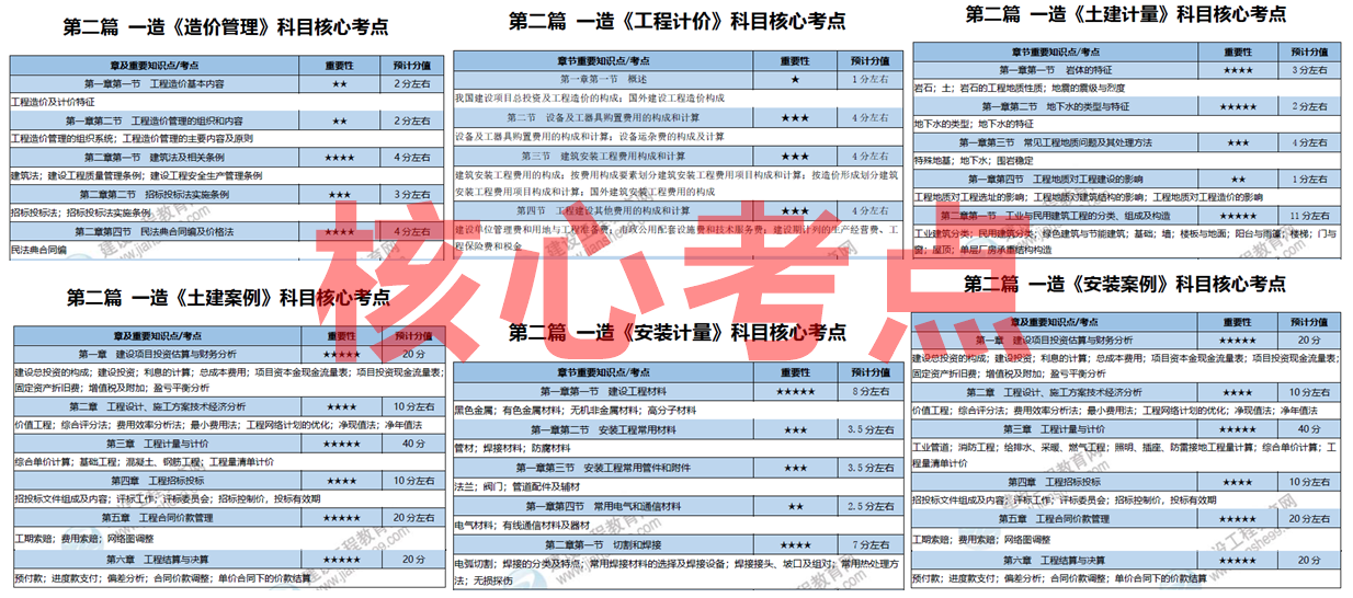 2025全年免費資料大全，獲取海量資源的寶庫，2025全年免費資源寶庫，海量資料一鍵獲取