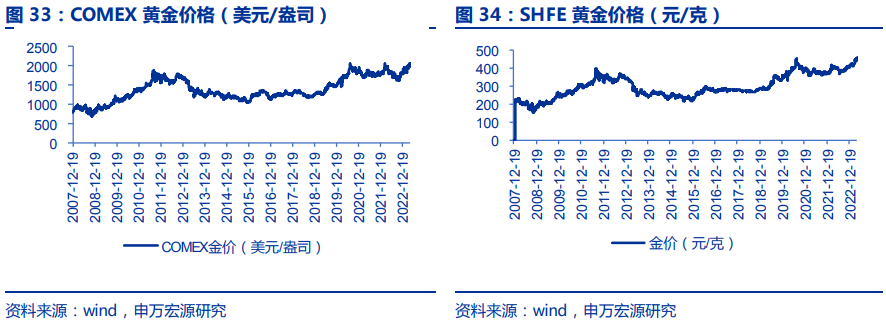 揭秘三碼中特期期準(zhǔn)免費秘訣，輕松掌握中獎規(guī)律！，揭秘三碼中特期期準(zhǔn)中獎規(guī)律，免費分享秘訣！