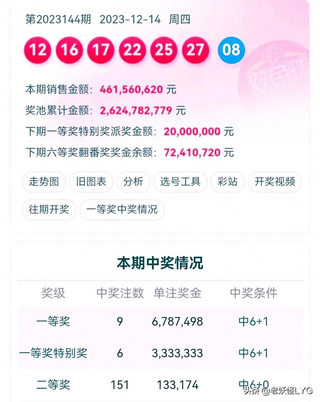 雙色球開獎結(jié)果，揭秘、預(yù)測與解析，雙色球開獎結(jié)果解析，揭秘與預(yù)測最新動態(tài)