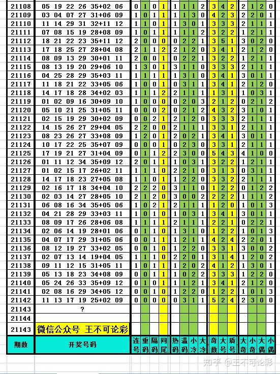 探索新奧歷史開獎(jiǎng)記錄，尋找完整的號(hào)碼表（2025年最新更新），探索新奧歷史開獎(jiǎng)記錄，最新號(hào)碼表（2025年更新版）