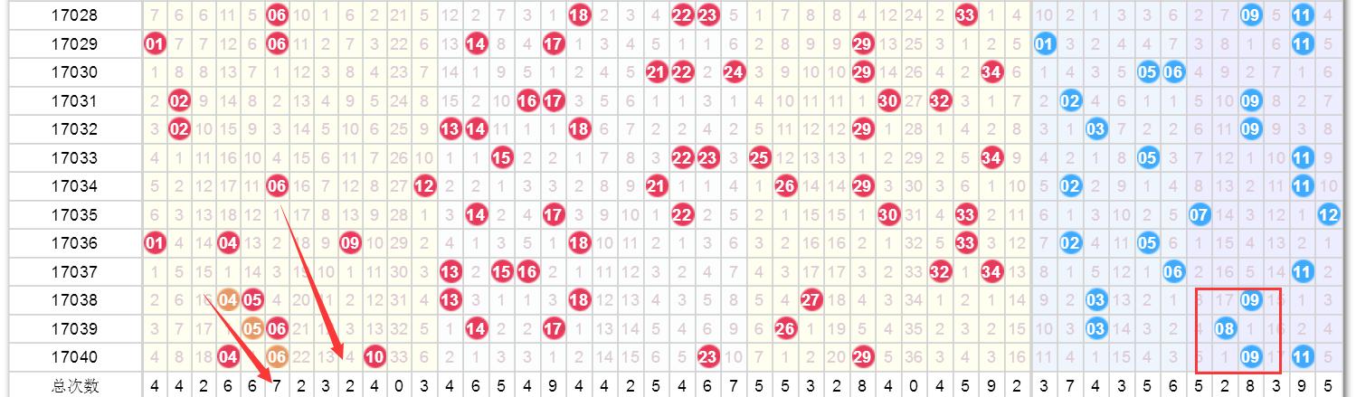 今晚澳門9點30分開獎結果，全面解析與預測，澳門今晚9點30分開獎結果解析與預測