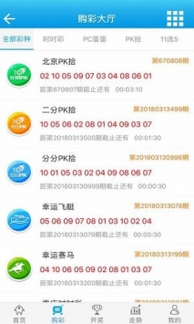 新聞咨詢 第342頁