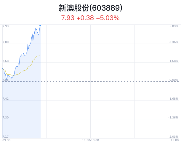 新澳今晚9點30分367，探索精彩時刻，體驗非凡之夜，新澳367精彩之夜，探索非凡時刻，體驗極致樂趣