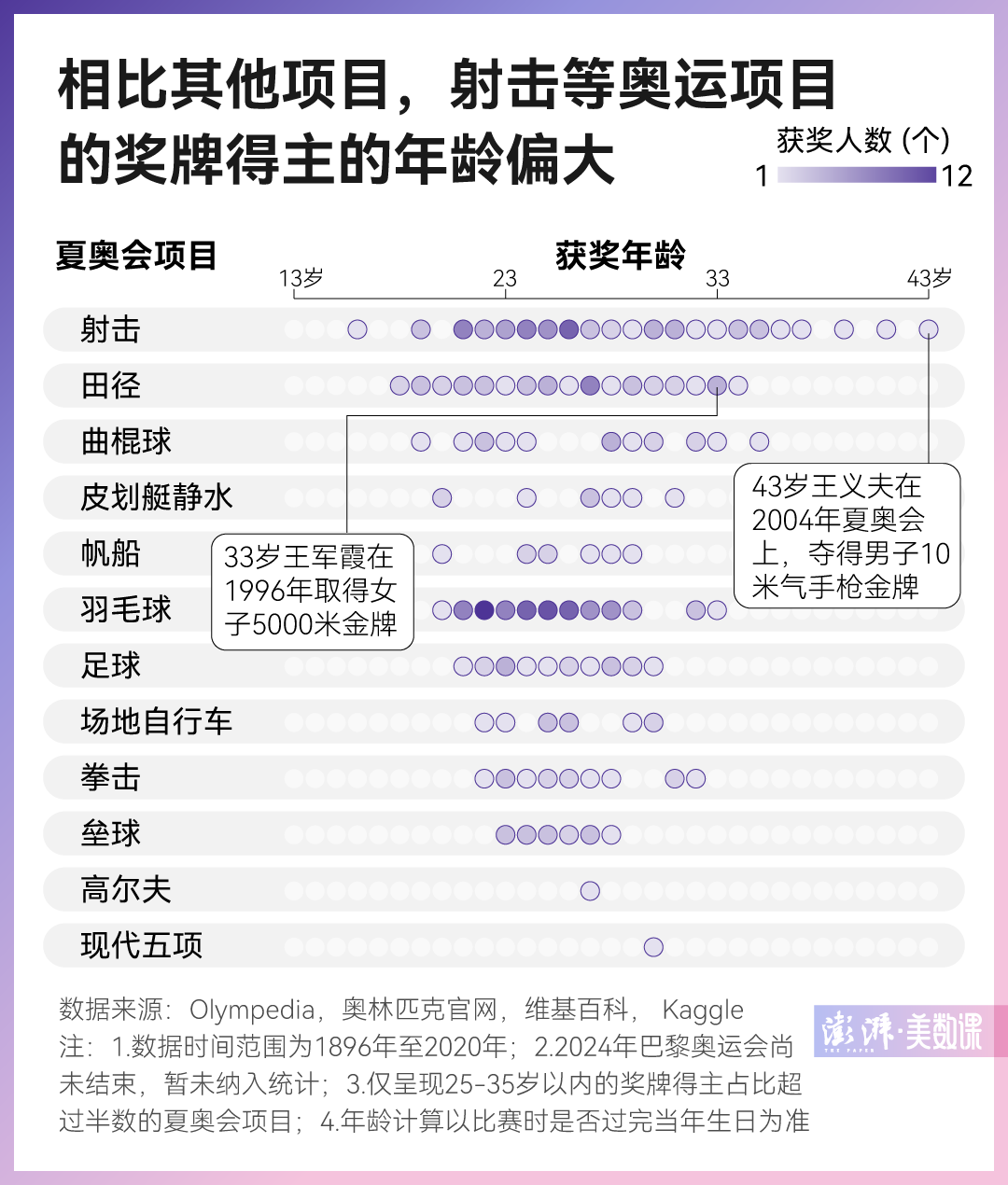 新澳門六2004開獎(jiǎng)記錄，回顧與分析，澳門六開獎(jiǎng)記錄回顧與分析 2004年數(shù)據(jù)揭秘