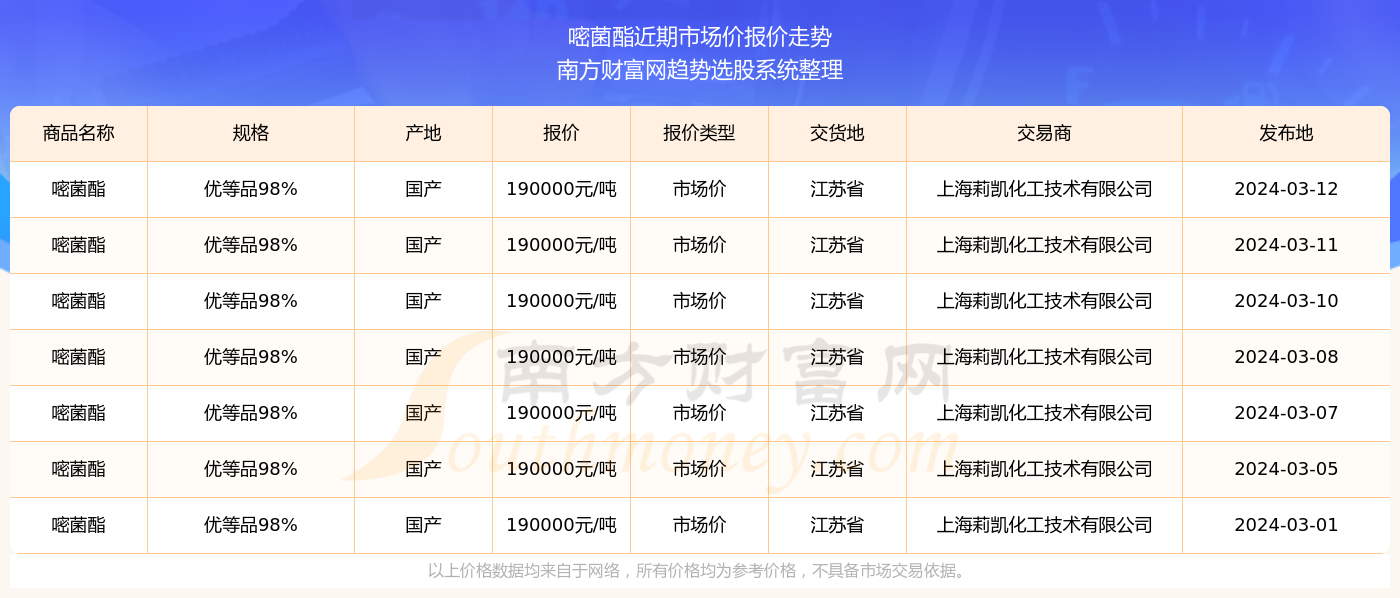 2024澳門天天開好彩355期開獎(jiǎng)精彩回顧與預(yù)測展望，澳門彩票開獎(jiǎng)回顧與預(yù)測展望，精彩瞬間盡在天天開好彩第355期