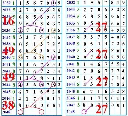 鐵算盤4887開獎結(jié)果，探索數(shù)字背后的秘密與策略分析，鐵算盤4887開獎結(jié)果揭秘，數(shù)字背后的秘密與策略探索