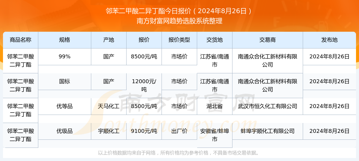 澳門彩票中心，查詢2025年天天開好彩開獎結(jié)果，輕松掌握最新動態(tài)，澳門彩票中心最新開獎結(jié)果及動態(tài)，2025年天天開好彩實時更新