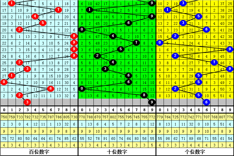 揭秘最準一肖一碼一一子中特37b246，探尋生肖預(yù)測的神秘面紗，揭秘生肖預(yù)測真相，一肖一碼與子中特37b246的神秘面紗探尋