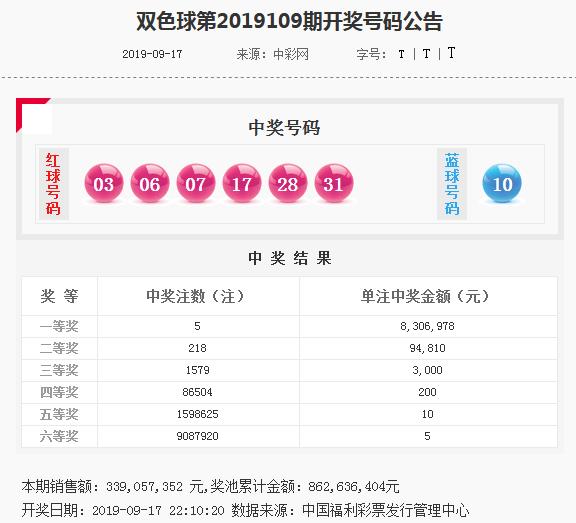 香港精準(zhǔn)內(nèi)部資料16碼，揭秘與深度解析，香港精準(zhǔn)內(nèi)部資料揭秘與深度解析，16碼的秘密