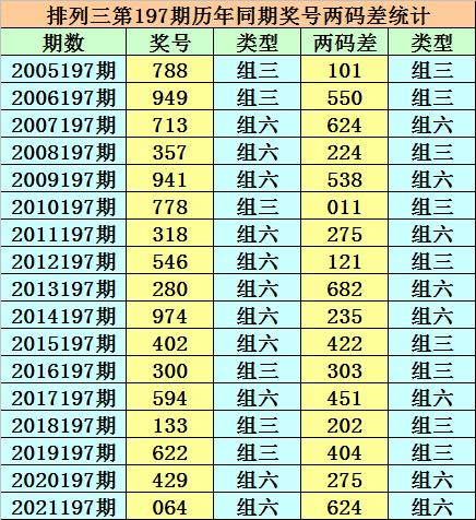 香港二四六開獎免費結(jié)果，揭秘彩票背后的秘密，揭秘香港二四六彩票開獎背后的秘密與免費結(jié)果