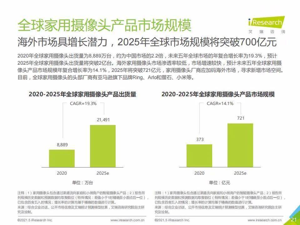 新澳門號(hào)碼查詢記錄2025年，全面解析與前瞻性探討，澳門號(hào)碼查詢記錄深度解析與前瞻性探討（2025年展望）